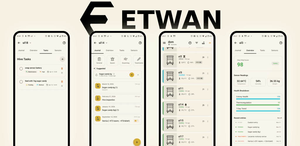 ETWAN Mobile App